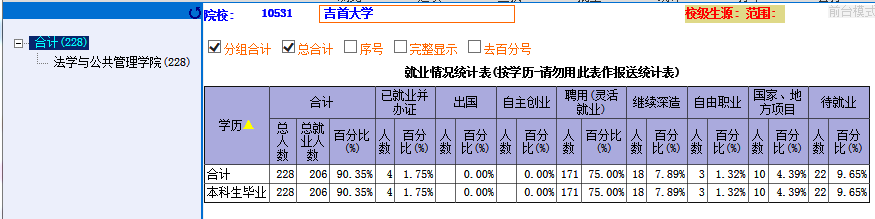 最终就业率 (1).png